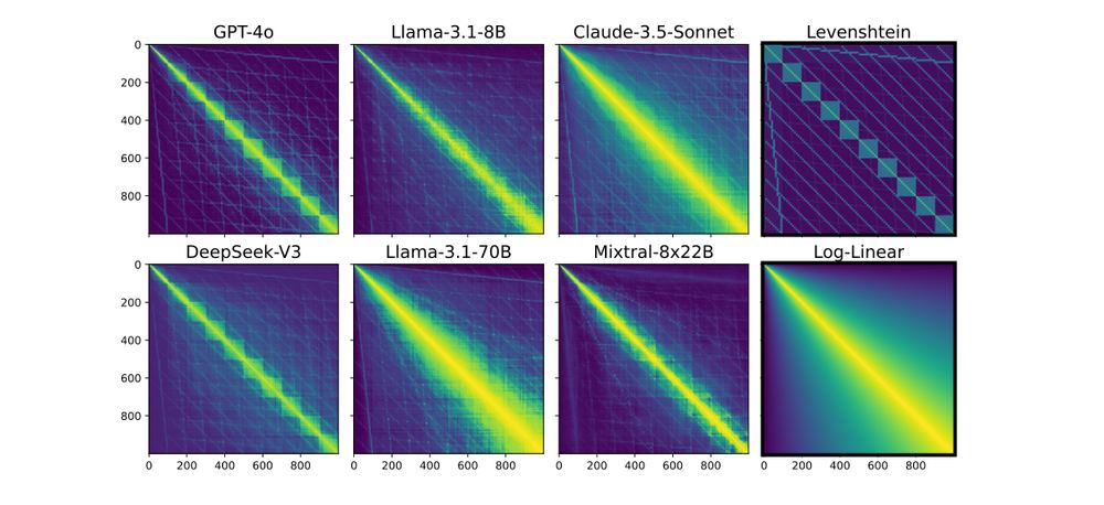 Figure from the numbers paper: similarity judgments over integer pairs explained by log-scale distance and digit overlap.